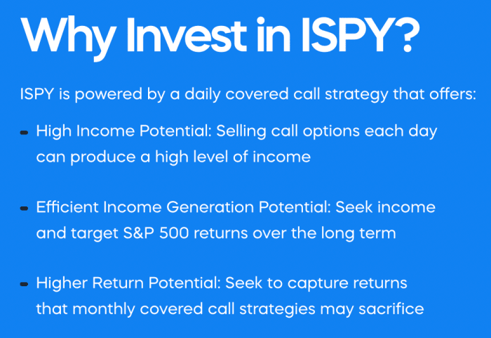 All You Need To Know About The New ProShares S P 500 High Income ETF