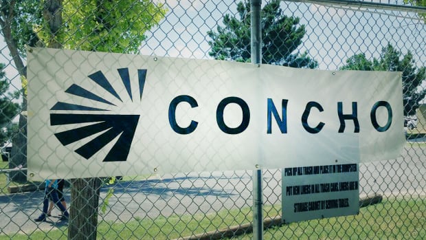 Concho Resources Sinks on Second-Quarter Earnings Miss