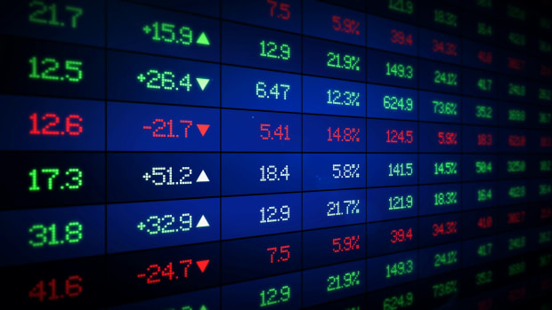 stocks market index sh