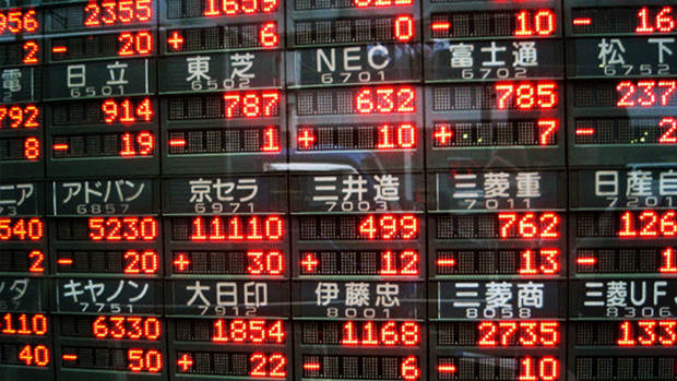 Intermediate Trade: Japan ETF