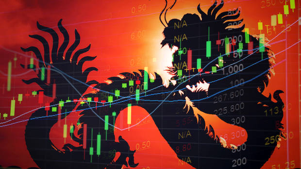 A '3-2-1' Approach to Investing in Budding Chinese Stocks