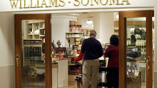 Williams-Sonoma's Rally Has Been Cooking for a While