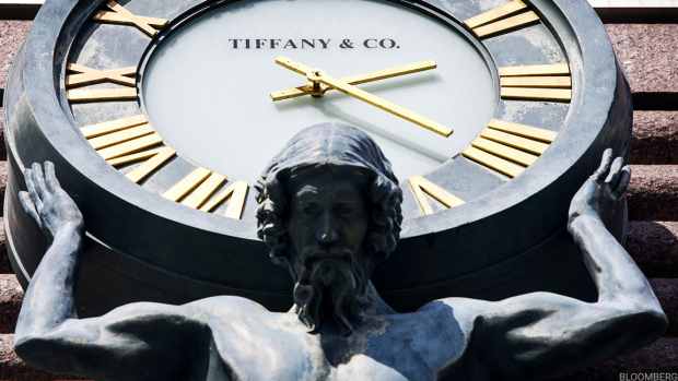 Tiffany & Co. May Trade Sideways at Some Point Before Heading Still Higher