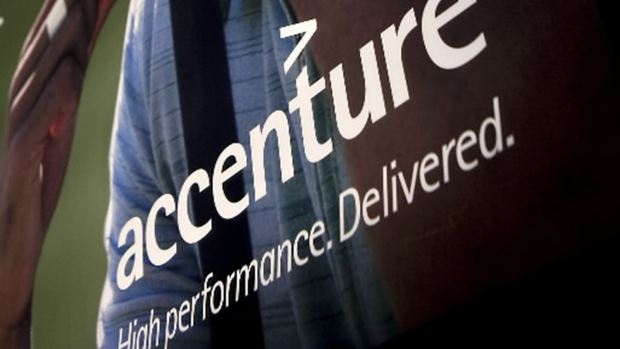 Accenture Is Pointed Higher Toward a Nice Round Number