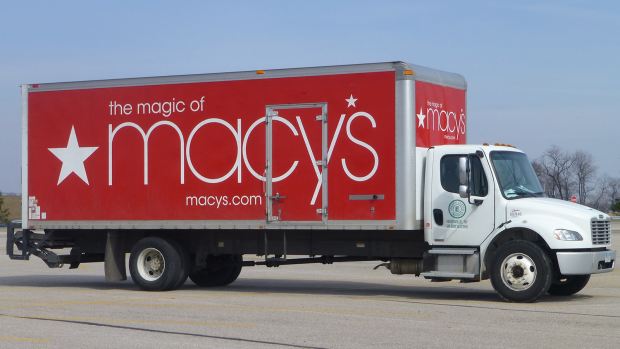 Jim Cramer: How Macy's Is Turning It Around