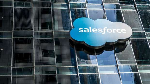 Salesforce Stock Is Stuck in a Range