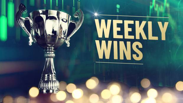 Weekly Wins by TheStreet Pro