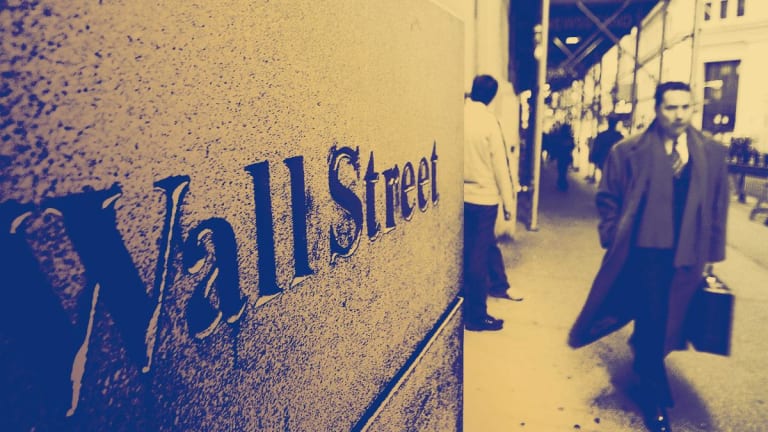 Wall Street Futures Weekend