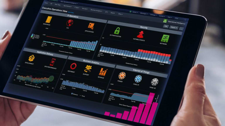 splunk pricing