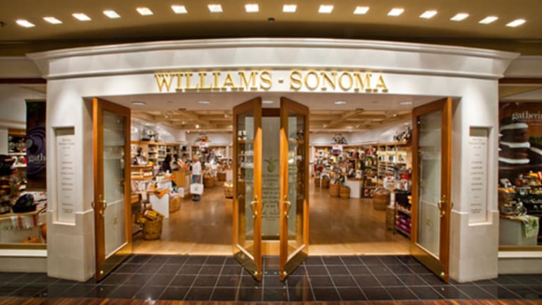 Williams Sonoma Outlet: Shopping Secrets Revealed! - That Outlet Girl