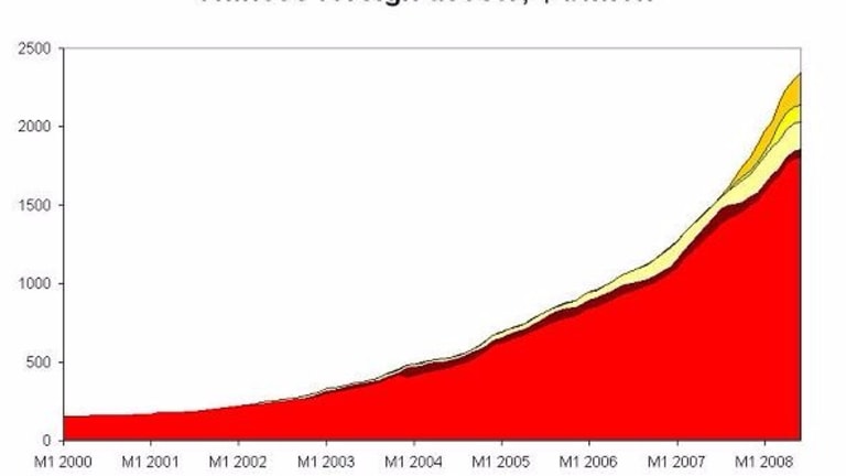 just-how-much-money-does-china-have-how-fast-are-china-s-foreign