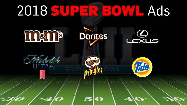 Super Bowl commercial rankings: The top 10 ads according to Ad Meter