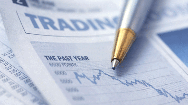 Cyclical vs. Non-Cyclical Stocks: What's the Difference?