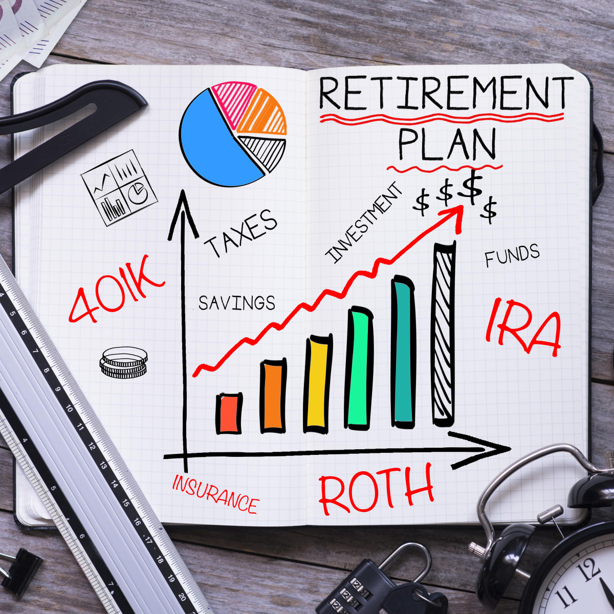 The best retirement plans of 2024
