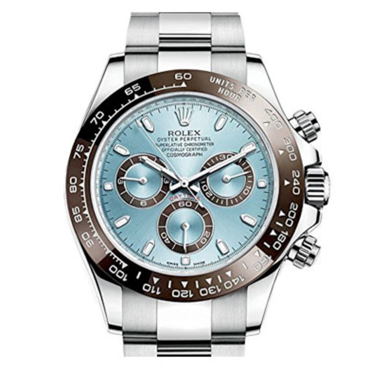 Expensive watches clearance for men