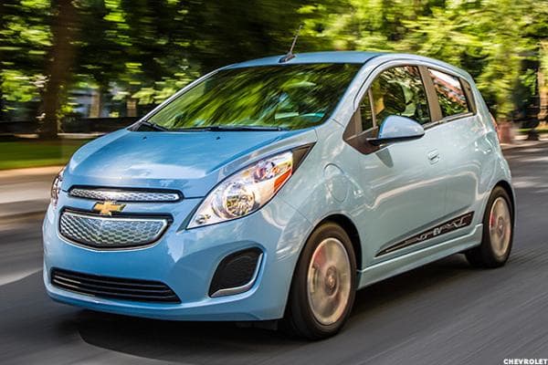 Here Are 20 Of The Cheapest Cars To Own Right Now - Thestreet