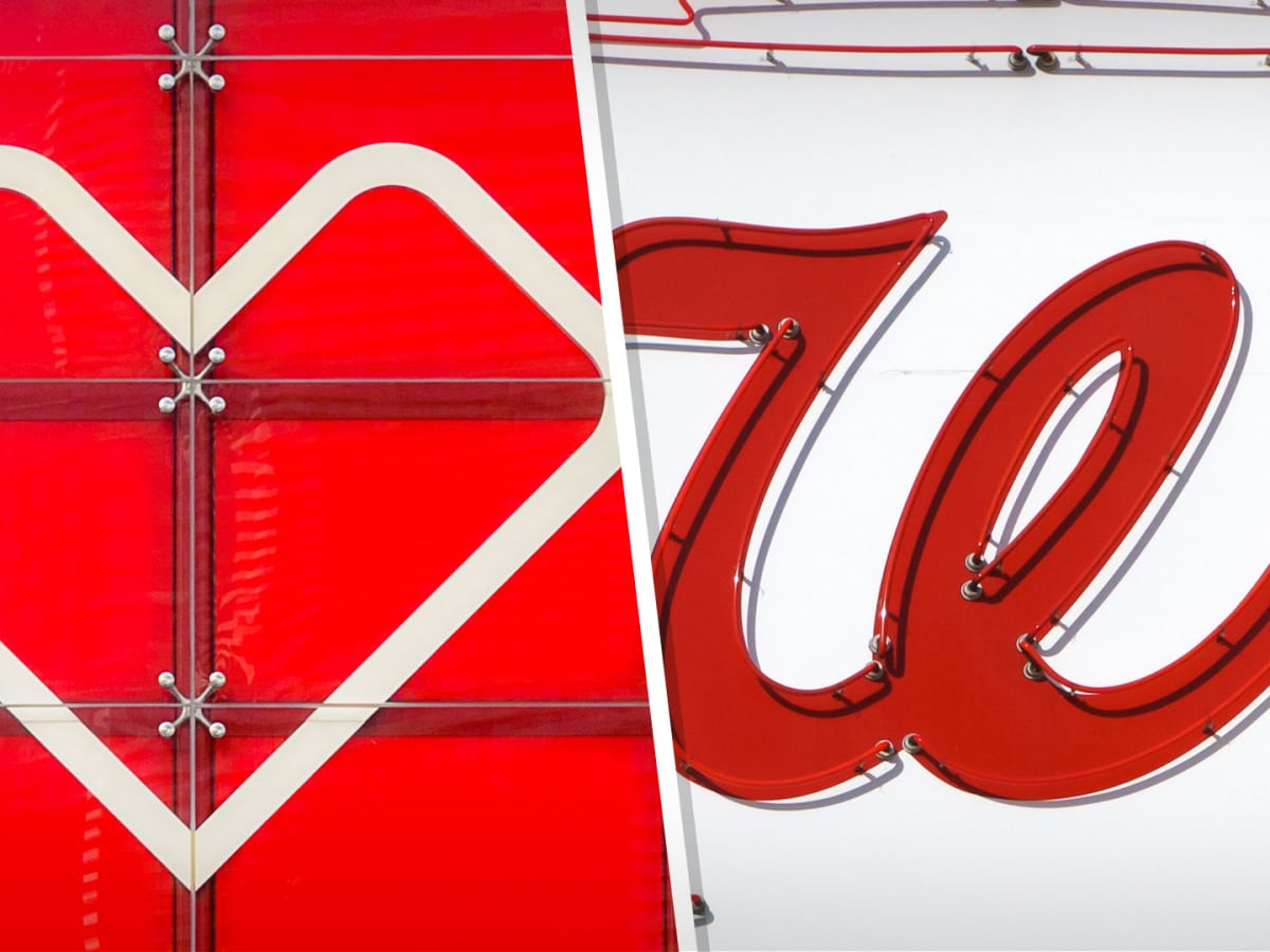 CVS Health and Walgreens: Go Short or Go Long?, The Street Market News