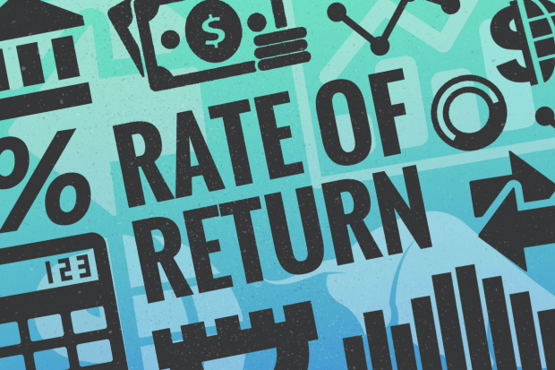 Required Rate Of Return