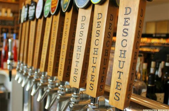 10 Biggest Small Breweries In The U.s. Beer Marketplace - TheStreet