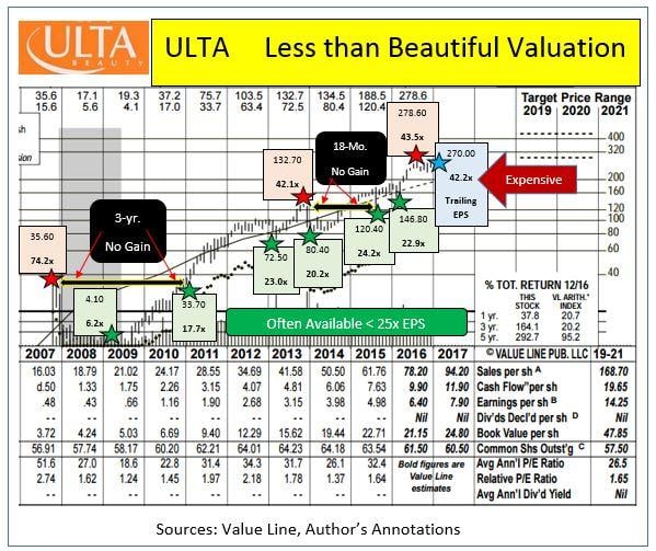 nvda dividend 2016