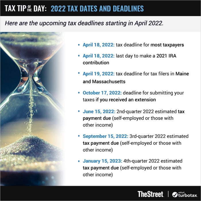 2022 Tax Deadlines And Dates You Should Know (List) - TheStreet