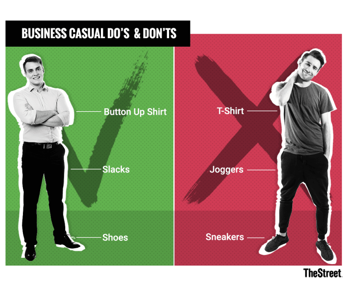 What is business casual attire? - TheStreet