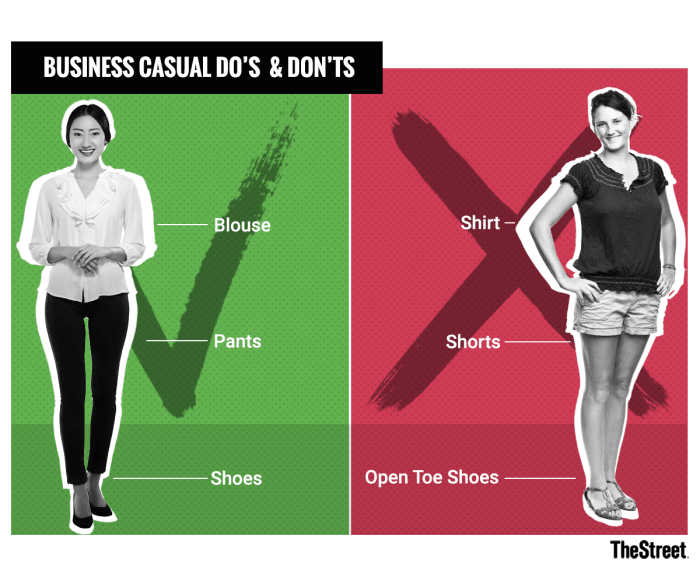 What is business casual attire? - TheStreet