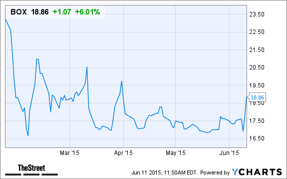 cleanspark stock price target
