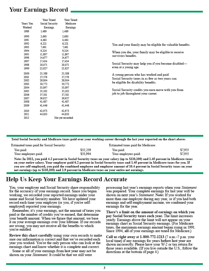 Social statements. Earnings record.