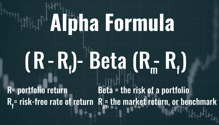 what-is-alpha-in-finance-definition-formula-examples-thestreet