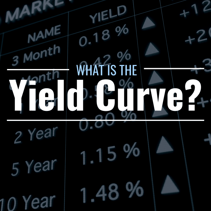 What Is The Yield Curve? What Does It Mean & Why Is It Important ...