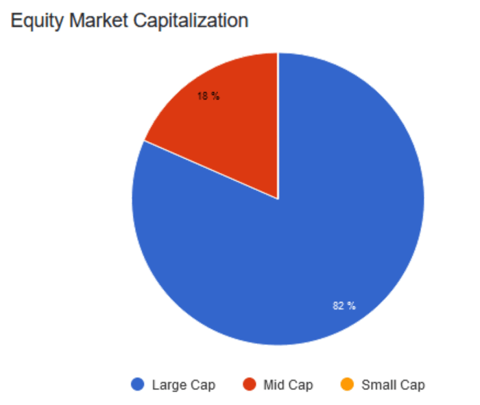 JEPI vs JEPQ: Which High-Yield ETF Is Better For Retirement Income ...