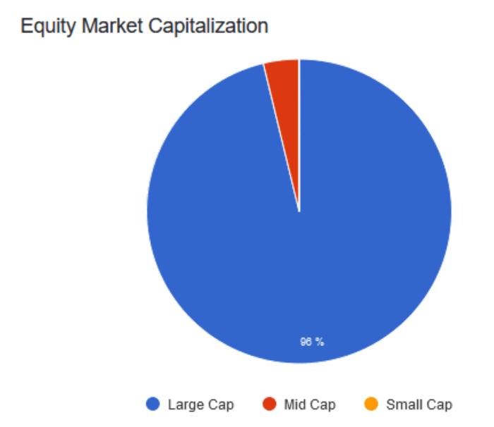 JEPI Vs JEPQ: Which High-Yield ETF Is Better For Retirement Income ...