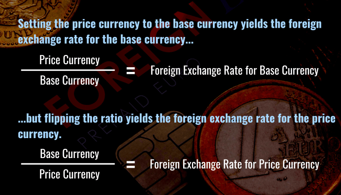 what-is-a-foreign-exchange-rate-definition-examples-thestreet