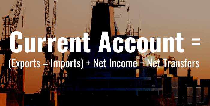 What Is the Current Account? Definition & Calculation - TheStreet