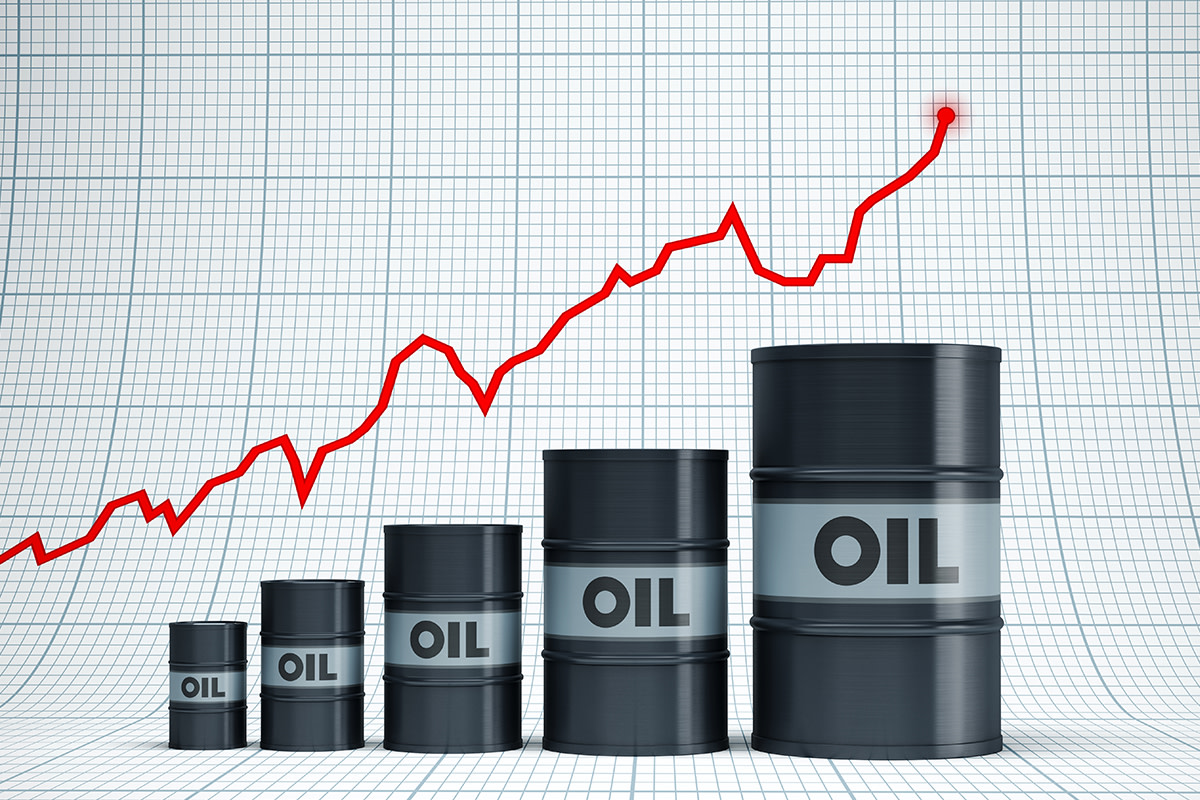 How Much Does Oil and Gas Drive U.S. GDP? - TheStreet