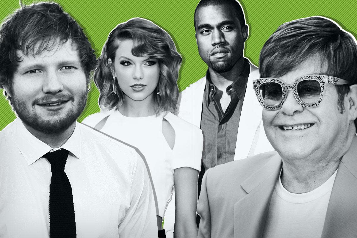 Who Are The Highest Paid Musicians Thestreet