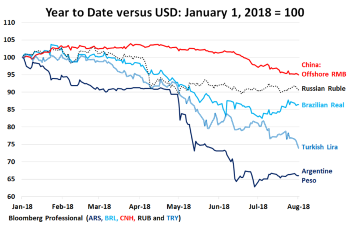 The Trade War Cost to Consumers, Companies and Nations - TheStreet