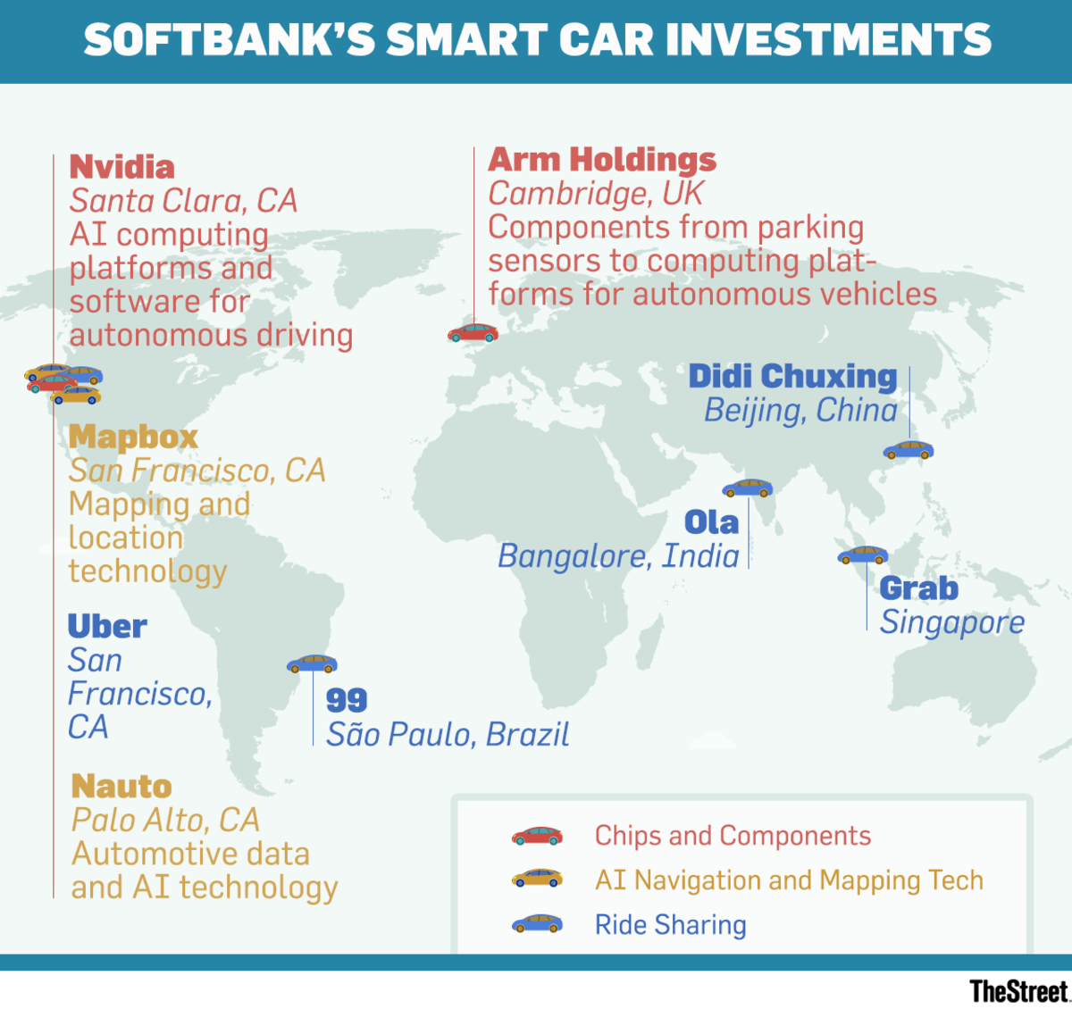 SoftBanku0027s Investment in Uber Puts Spotlight on Huge Auto Industry 