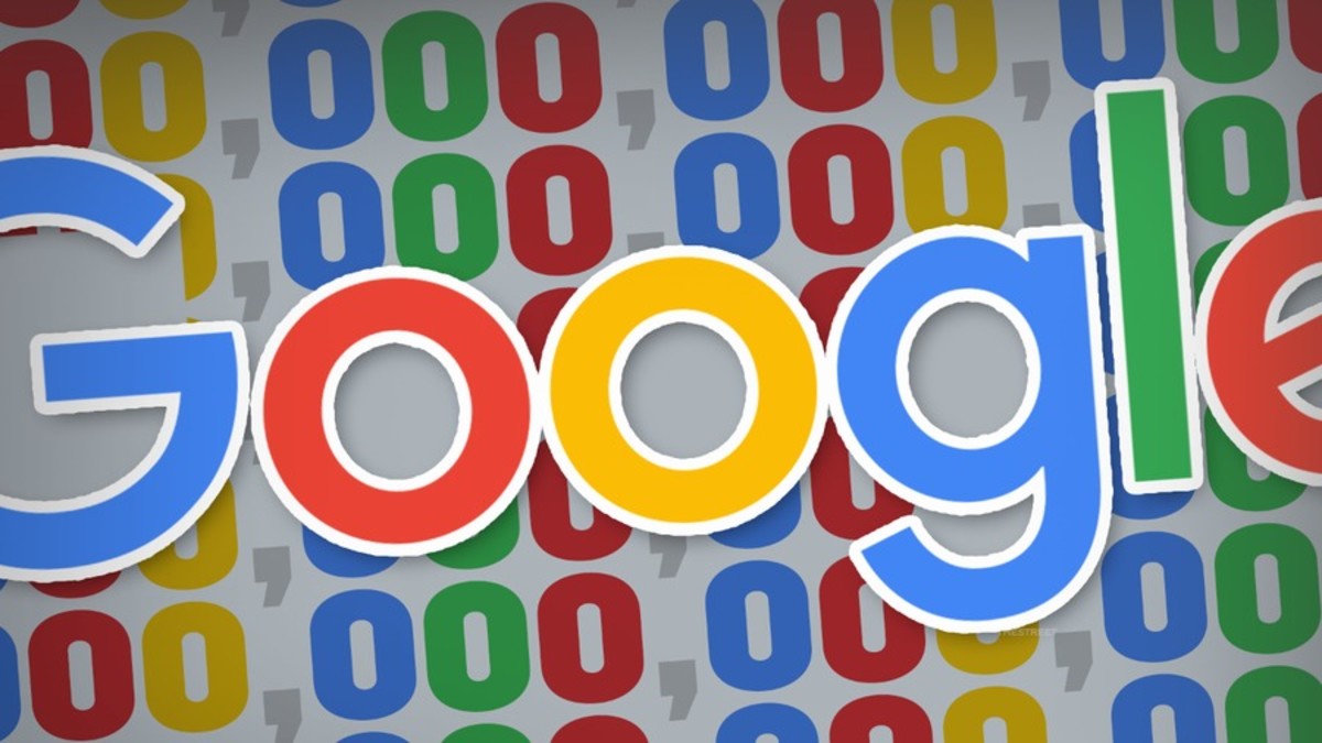 Video: How Did Google (GOOGL) Get Its Name? - TheStreet