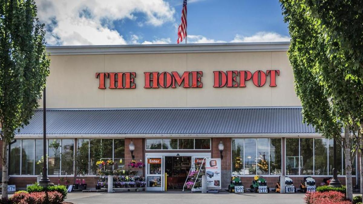 Jim Cramer Breaks Down the Volatility in Home Depot Shares - TheStreet