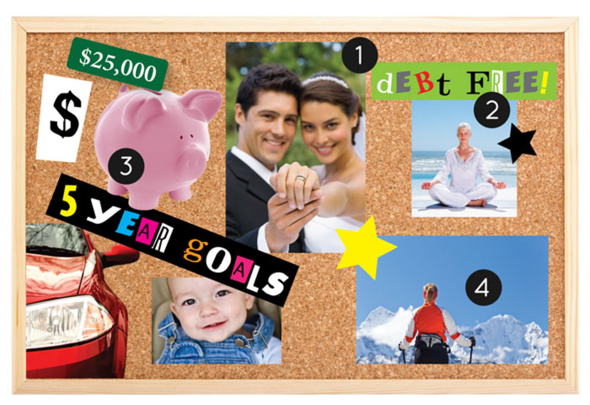 How To Create A Financial Vision Board Thestreet