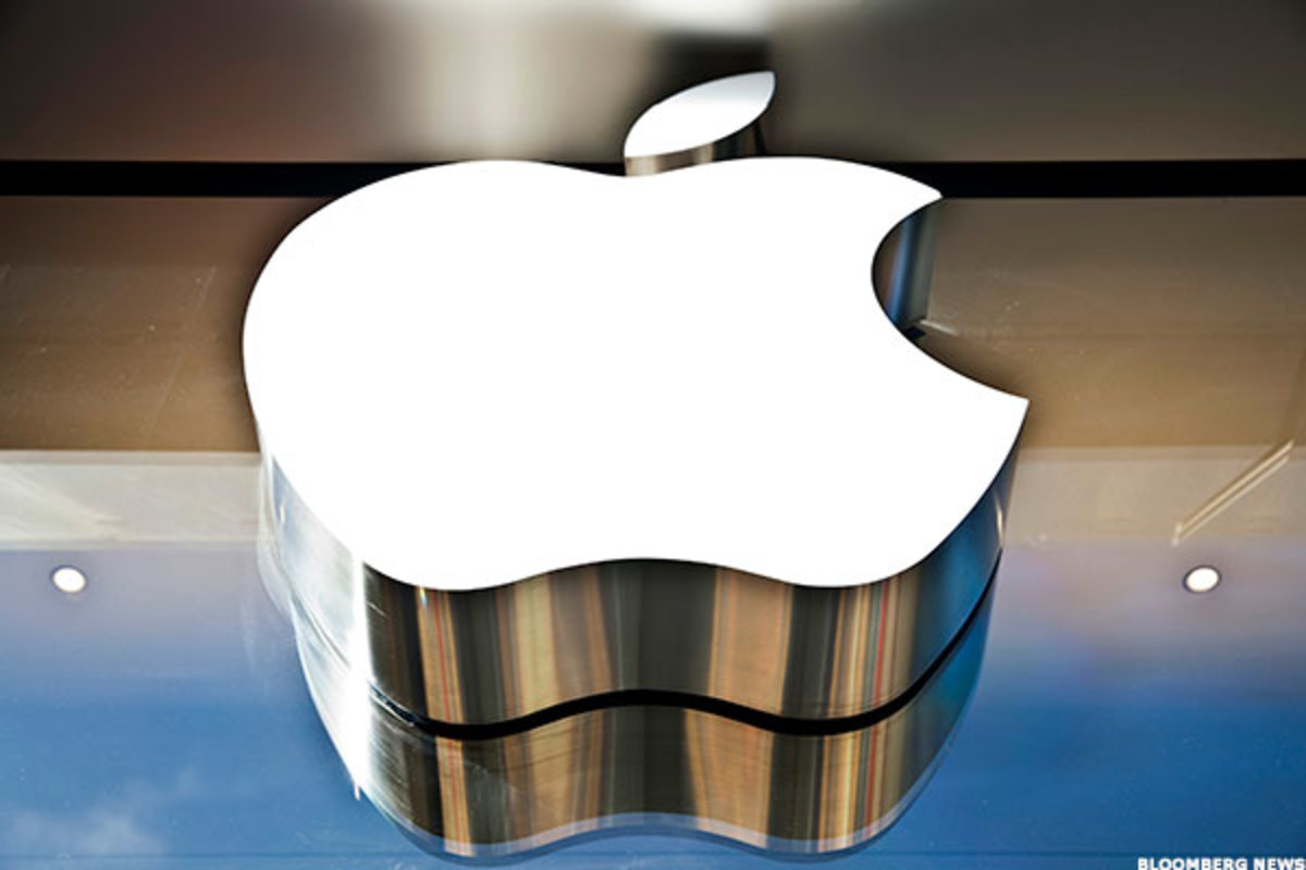 Why Did Apple Buy Back 14B of Its Own Stock? TheStreet