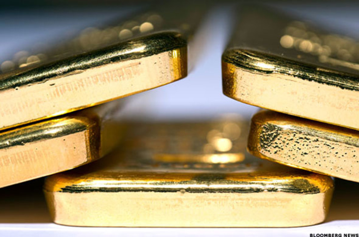 Obscure Swiss Referendum Could Roil Gold And Currency Markets - TheStreet