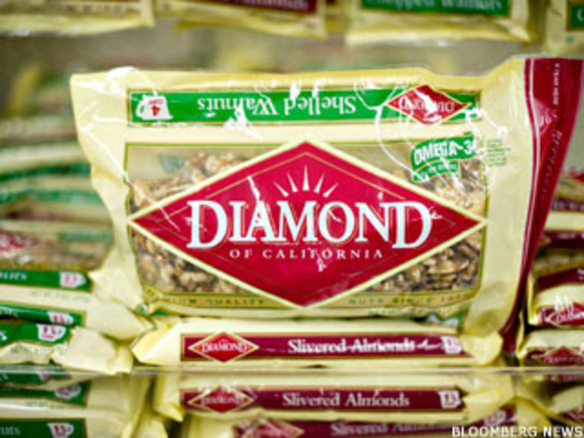 Why Diamond Foods Remains in the Rough Ahead of Earnings Report - TheStreet