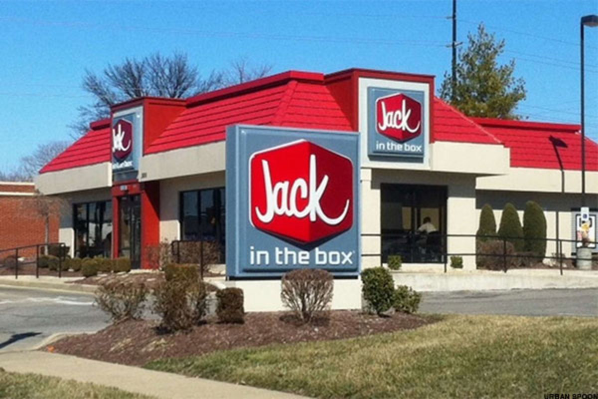 Jackinthebox Stock