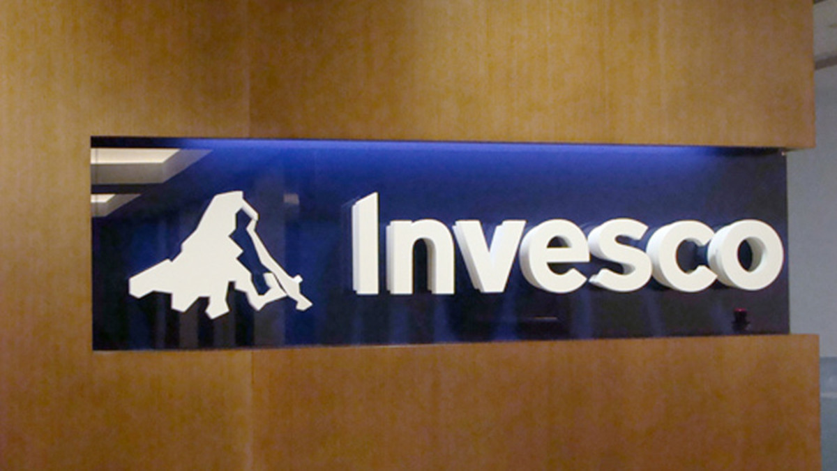 Invesco Technology Fund A