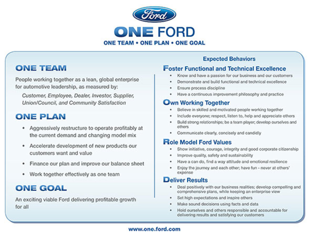 business plan review alan mulally