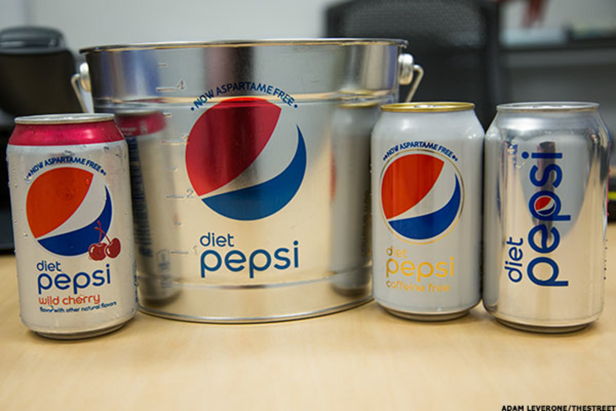 PepsiCo (PEP) Diversity of Products, Growth Potential Make It a Good