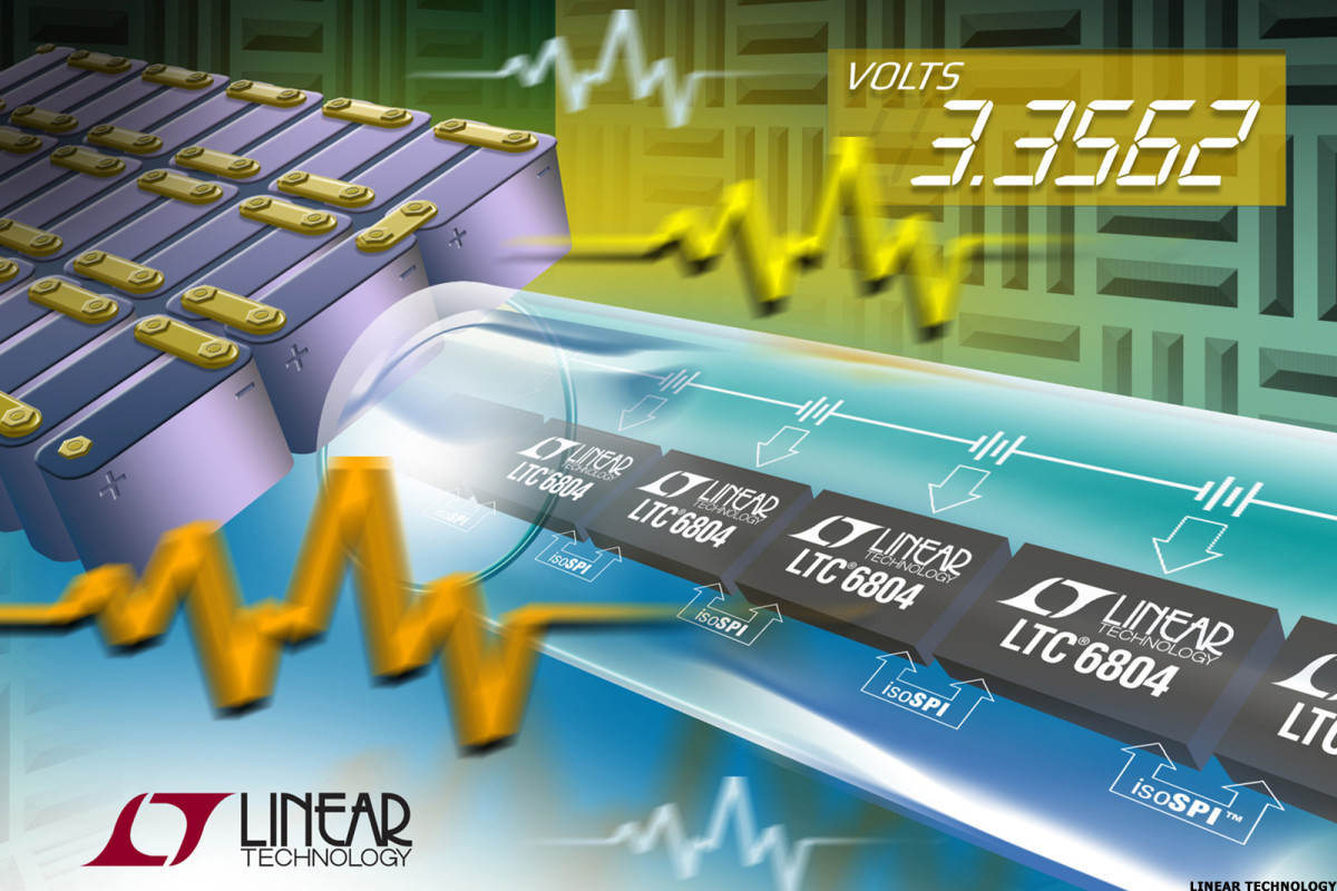 Technology techniques. Linear Technology. Linear Technology логотип. Linear Technology официальный сайт. Volt Tech.